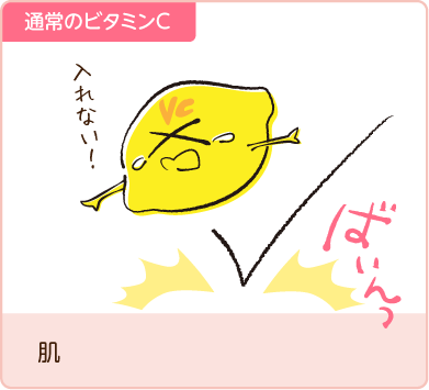 ビタミンCは浸透できない