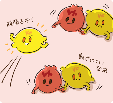 ビタミンC誘導体